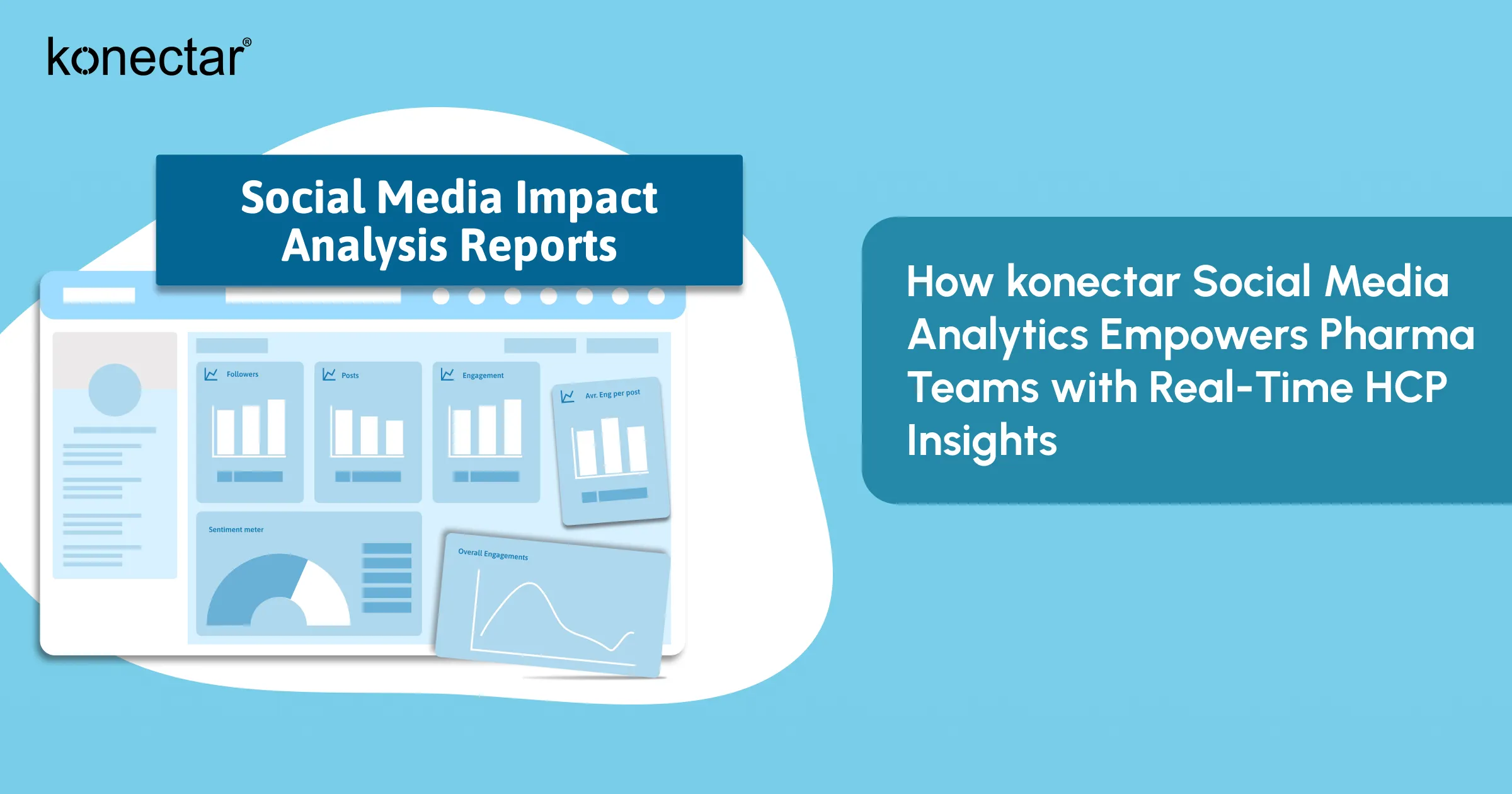 How konectar Social Media Analytics Empowers Pharma Teams with Real-Time HCP Insights 