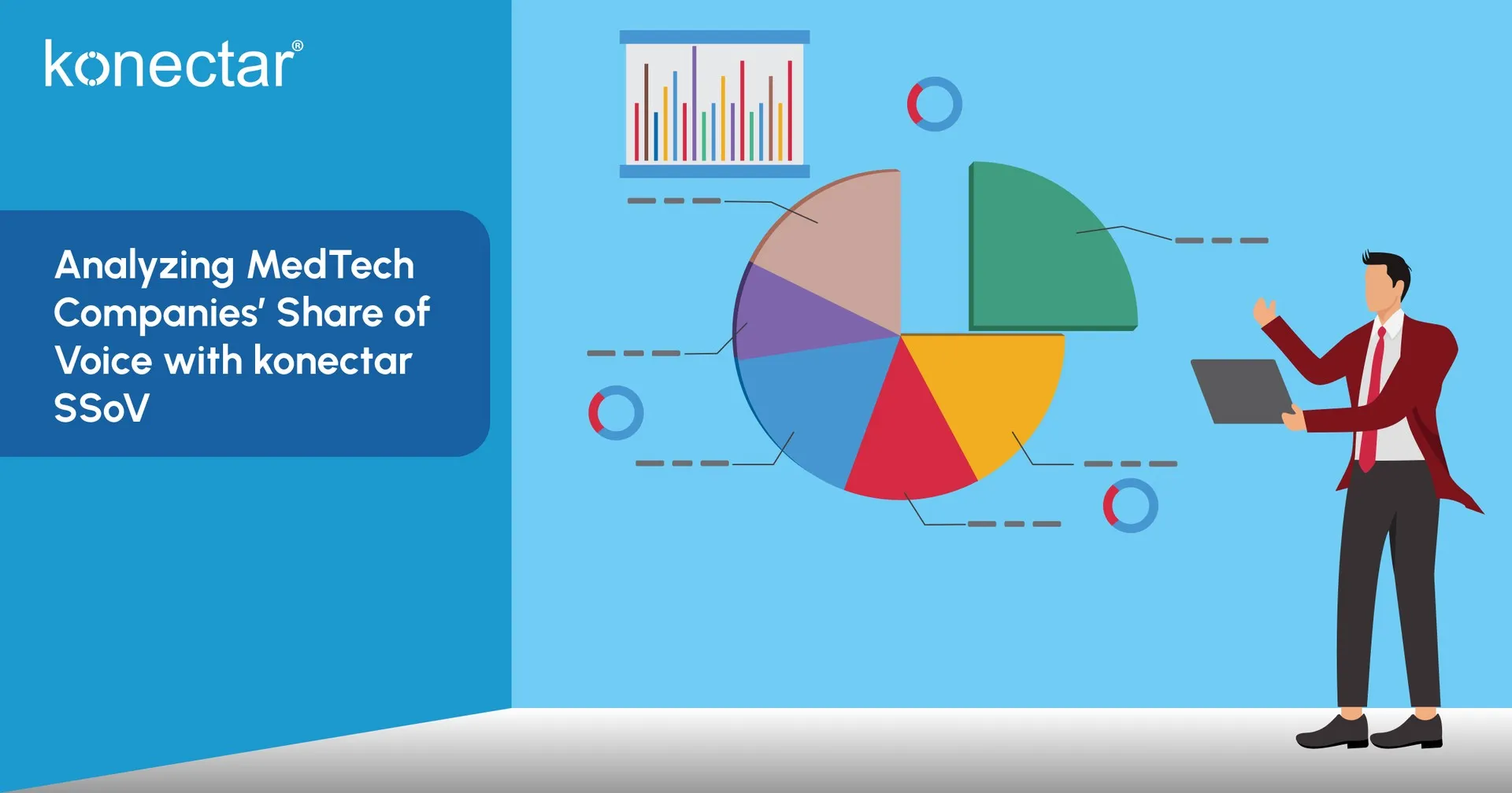 Analyzing MedTech Companies’ Share of Voice with konectar SSoV